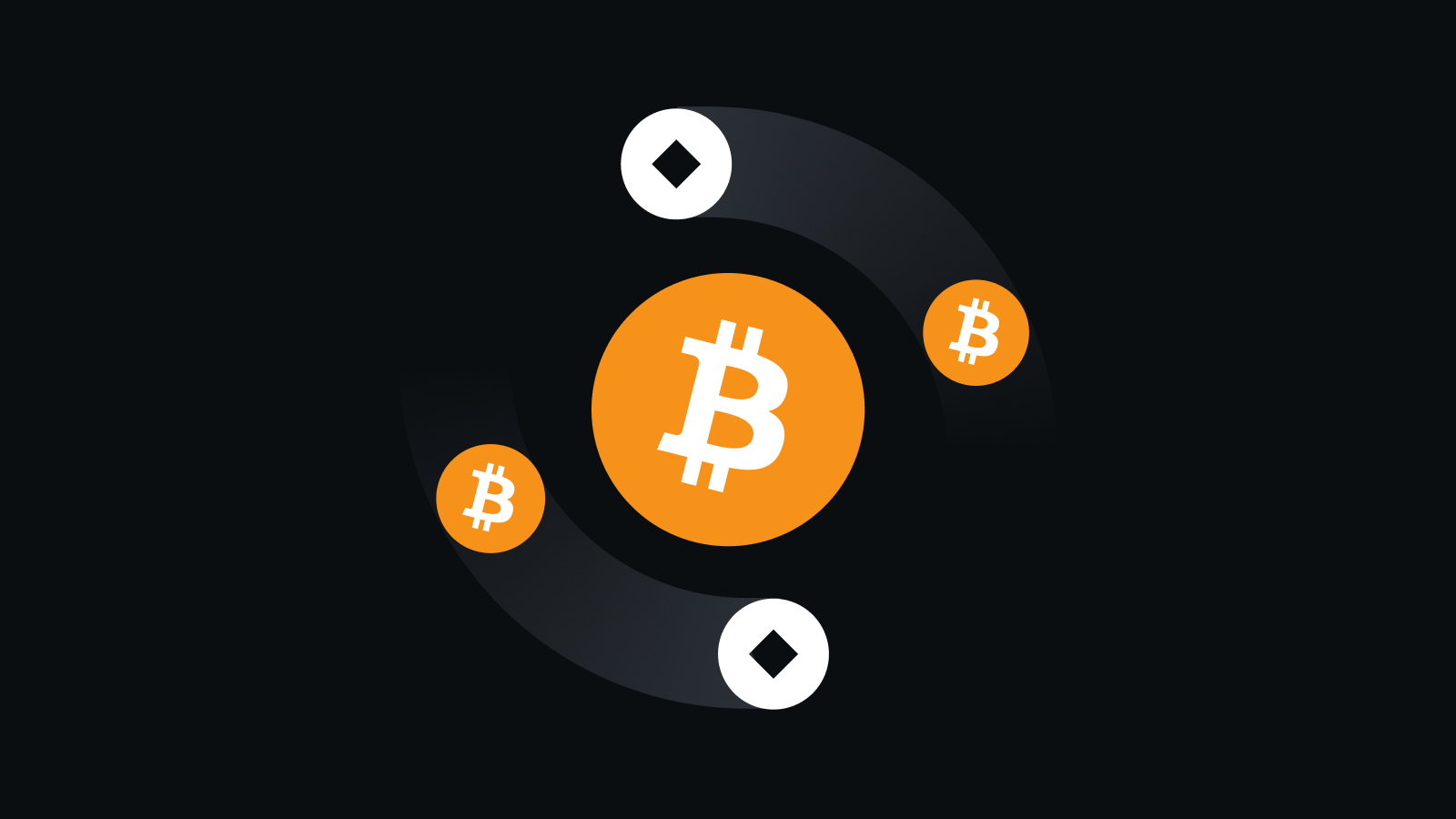 binance加密货币平台币